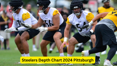 Steelers Depth Chart