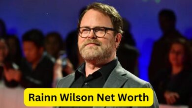 Rainn Wilson Net Worth