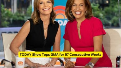 TODAY Show Tops GMA for 57 Consecutive Weeks